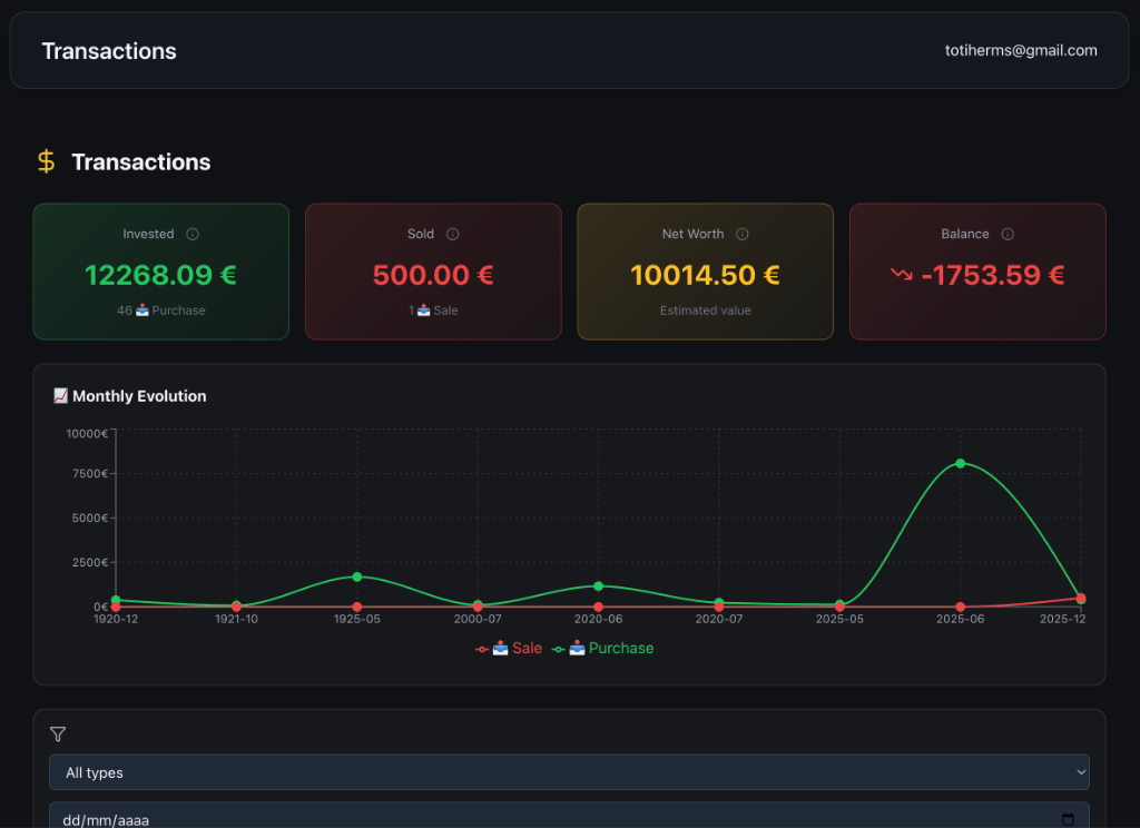 NumisManagerPro Transactions and Financial Dashboard